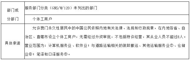 新奥资料免费精准新奥销卡,权威诠释推进方式_扩展版6.986