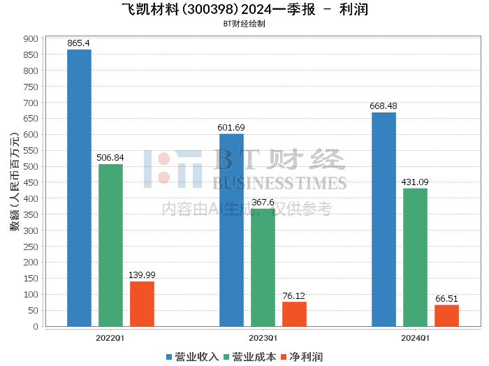 2024年澳门原料免费一2024年,国产化作答解释落实_游戏版346.185