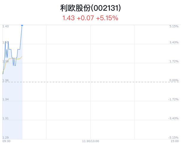 2024澳门特马今晚开奖一,互动性执行策略评估_专业版140.304