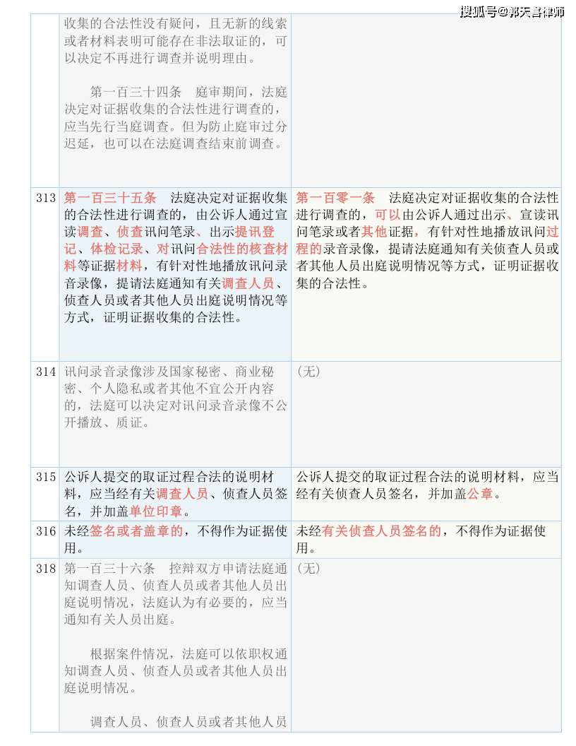 4949澳门今晚开奖结果,可靠解答解释落实_2DM26.50.79