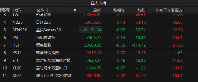 新澳精准资料免费提供4949期,经验解答解释落实_游戏版1.967