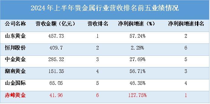 2024今晚开特马开奖结果,广泛的解释落实方法分析_增强版48.843