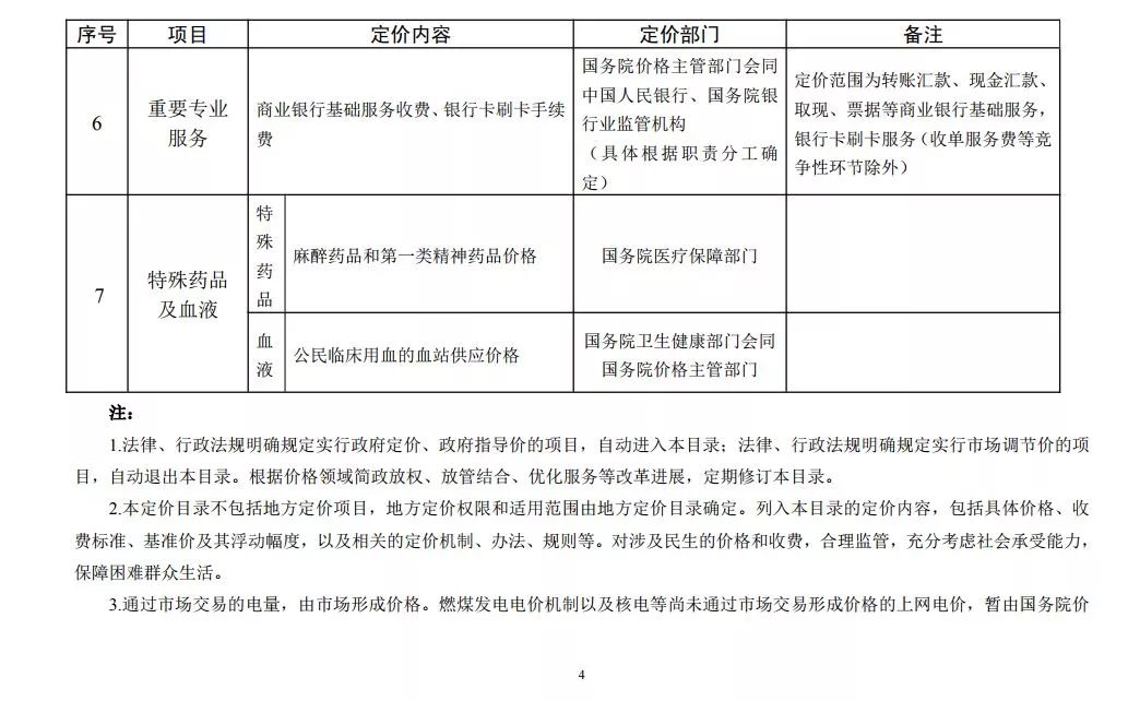 新奥门天天开奖资料大全,标准化实施程序解析_网红版3.658