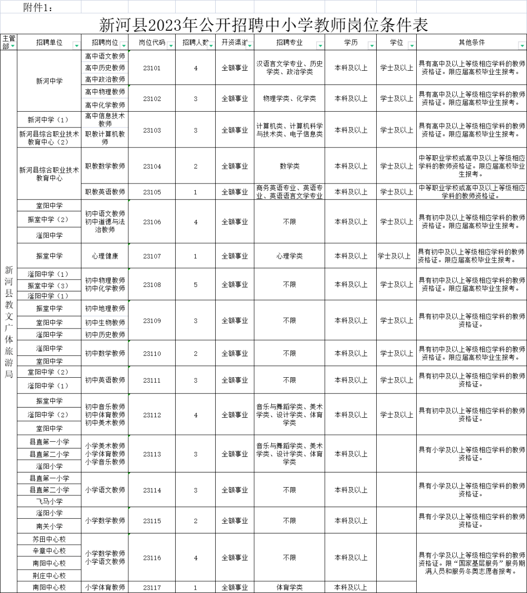 2024年10月 第5页