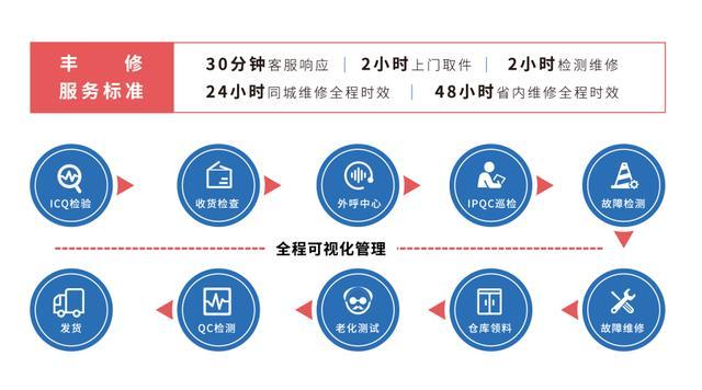 香港期期准资料大全,权威诠释推进方式_标准版1.393