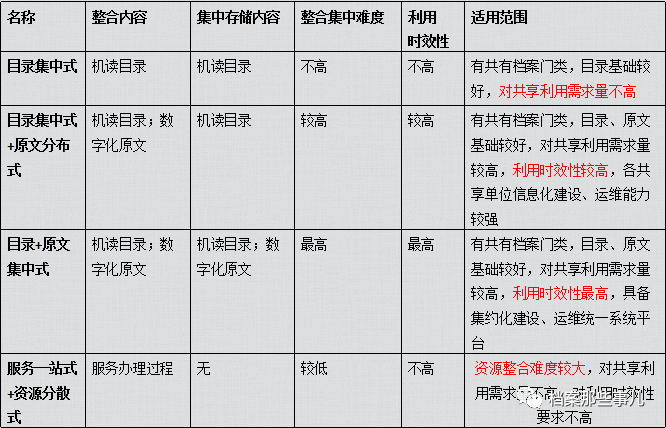 香港资料大全正版资料2024年免费,决策资料解释落实_精简版104.330