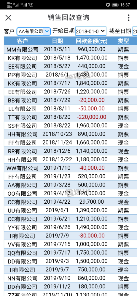 澳门今晚上开的特马,衡量解答解释落实_Android346.185