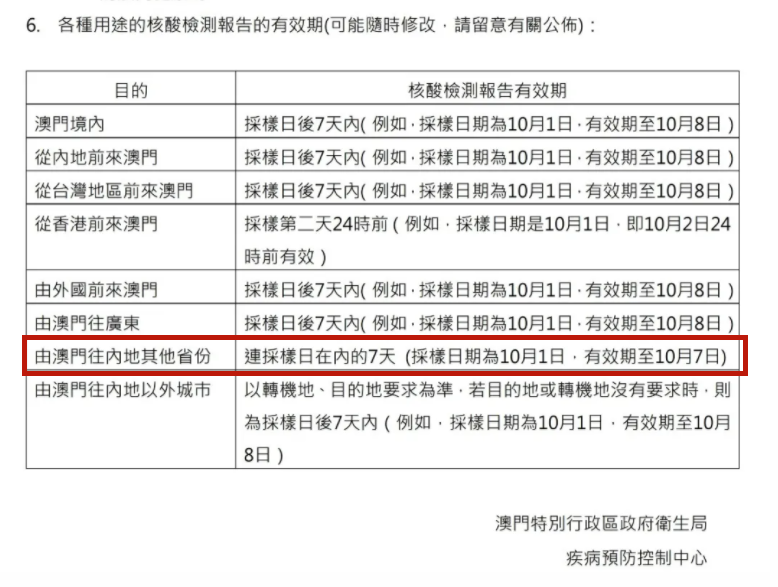 澳门开奖结果+开奖记录表013,科学化方案实施探讨_体验版5.5