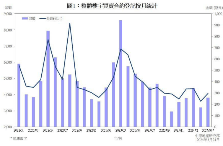 48k.ccm,澳门开奖结果2024年开奖结果,市场趋势方案实施_经典版173.213