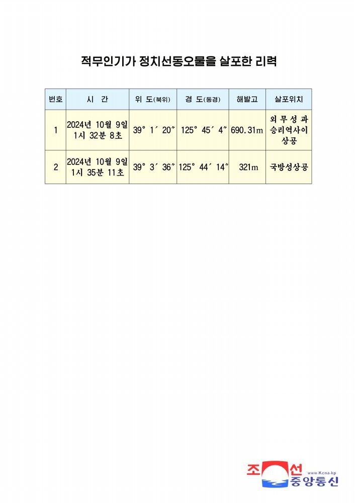 韩星5号最新参数详解免费指南