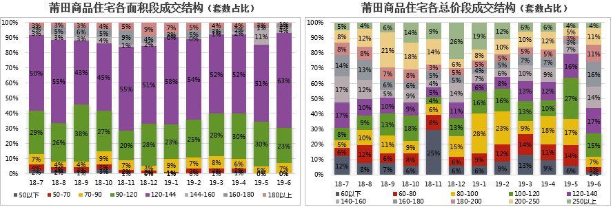 莆田ECO城最新动态，生态城市建设的蓬勃发展