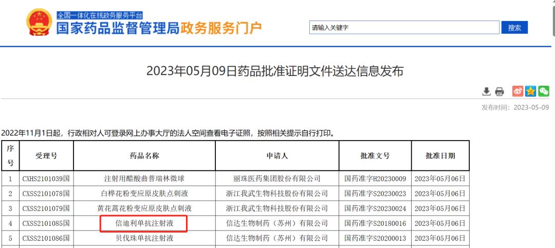 免疫治疗重大突破，开启疾病治疗新纪元