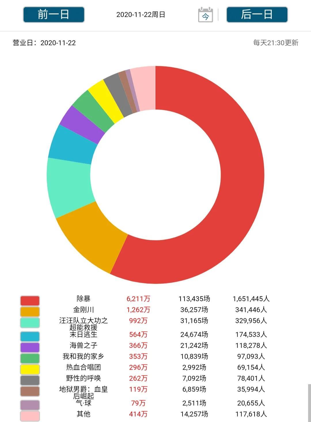 娱乐圈热点聚焦，最新演艺新闻速递