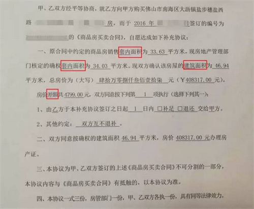 最新购房合同，保障交易双方的权益与责任全览