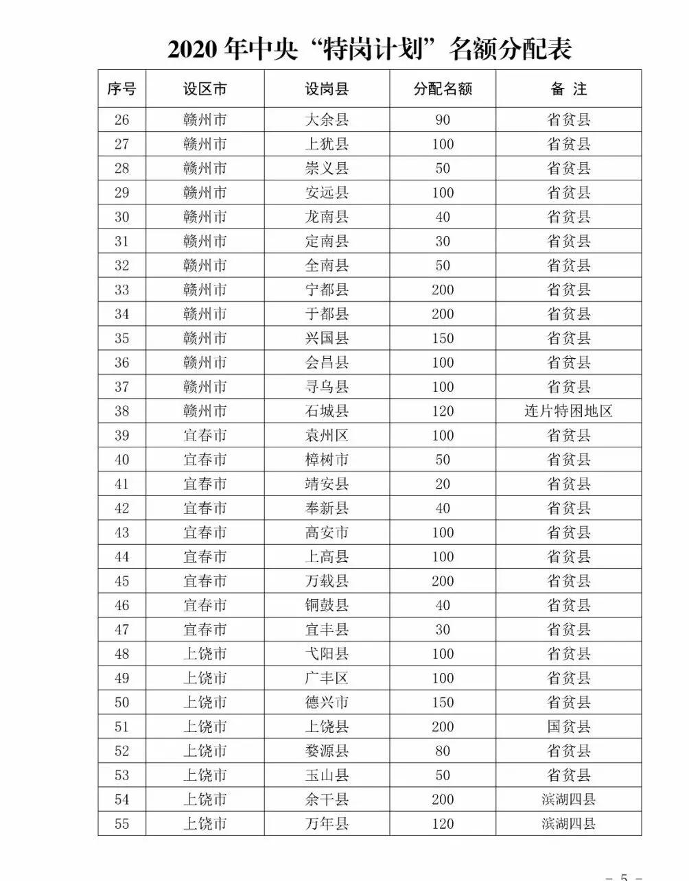 鄱阳最新招聘动态与就业市场深度解析