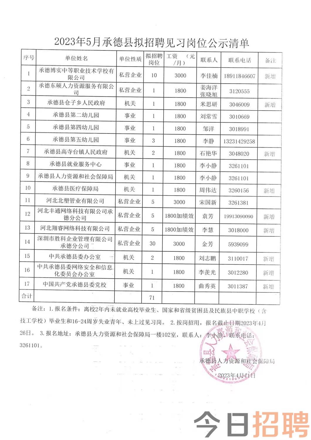 固原招聘最新动态与就业市场深度剖析