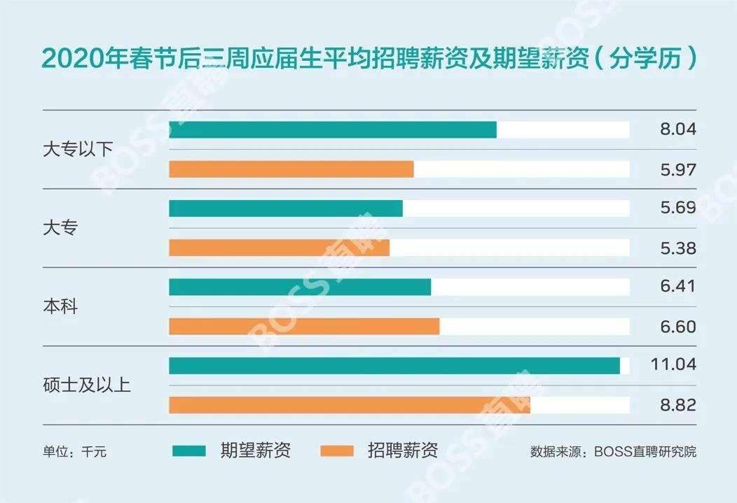 西贝最新招聘动态，携手人才共创餐饮未来篇章