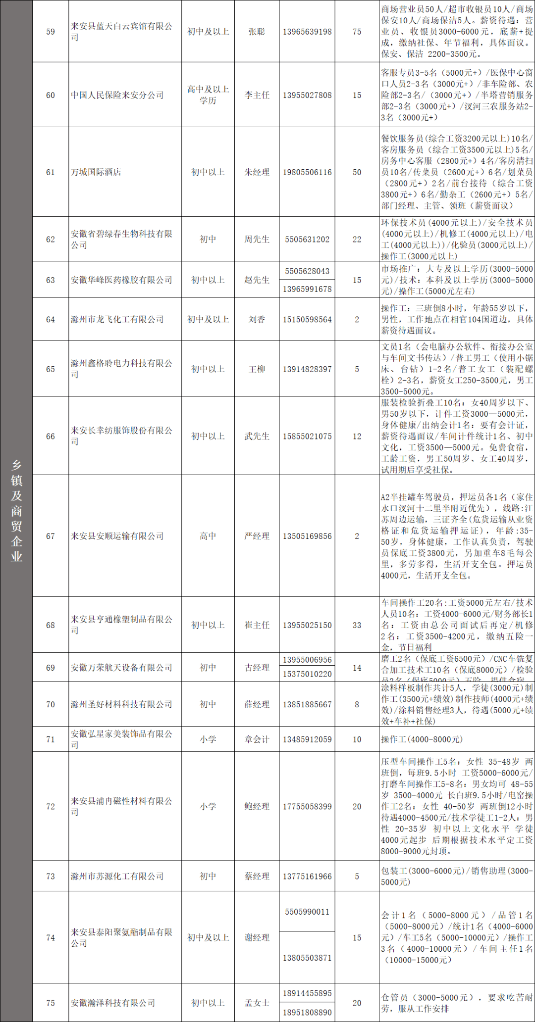 汩河最新招聘，人才与机遇交汇的绝佳平台