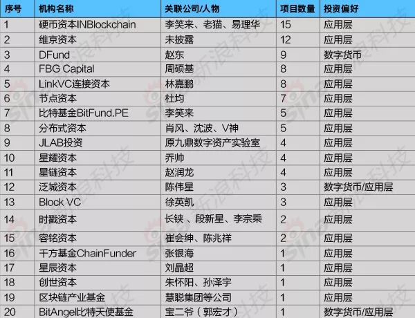 管家婆资料精准大全2023,准确资料解释落实_3D72.462