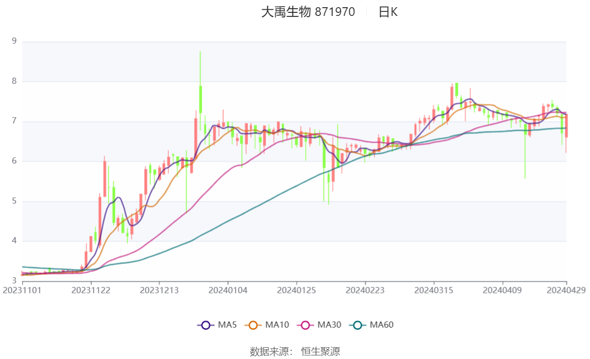 2024澳彩免费资料大全,效率解答解释落实_苹果66.445