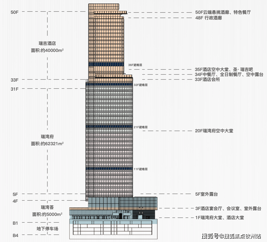 2024年新澳芳草地资料,数据整合执行设计_尊享款34.258