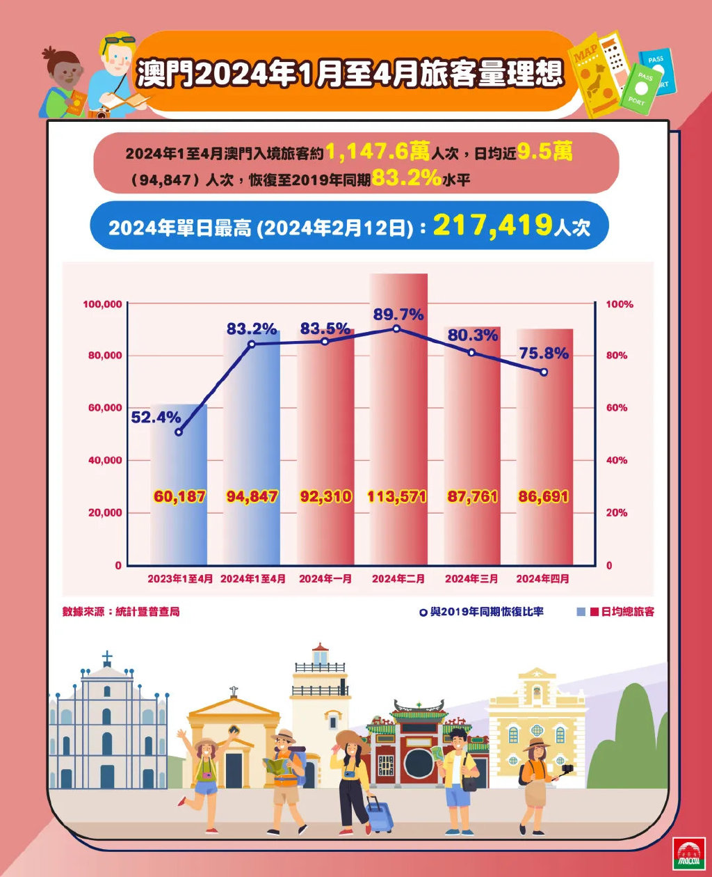 2024年12月 第1211页