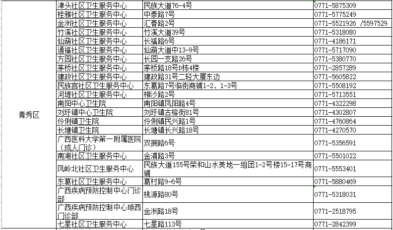 2024澳门天天开好彩大全免费,最新热门解答落实_YE版10.448