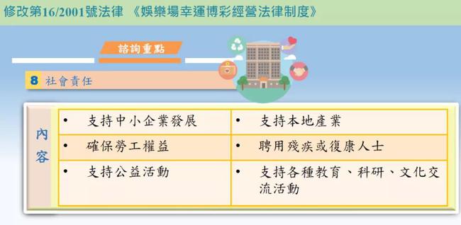 澳门跑狗图免费正版图2024年今天,科学分析解析说明_游戏版60.155