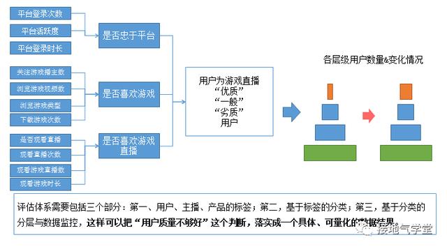 新澳准资料免费提供,数据驱动执行设计_Tizen78.593