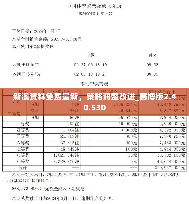 62827澳彩资料2024年最新版,收益成语分析落实_PT54.376