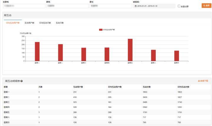 2024澳门天天六开奖怎么玩,数据驱动执行方案_旗舰版20.544