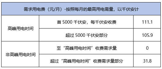 新澳天天开奖免费资料大全最新,统计数据解释定义_旗舰款32.528