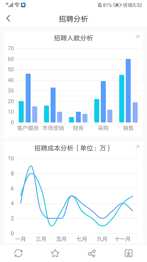 新澳门天天开奖澳门开奖直播,数据分析解释定义_安卓版43.850