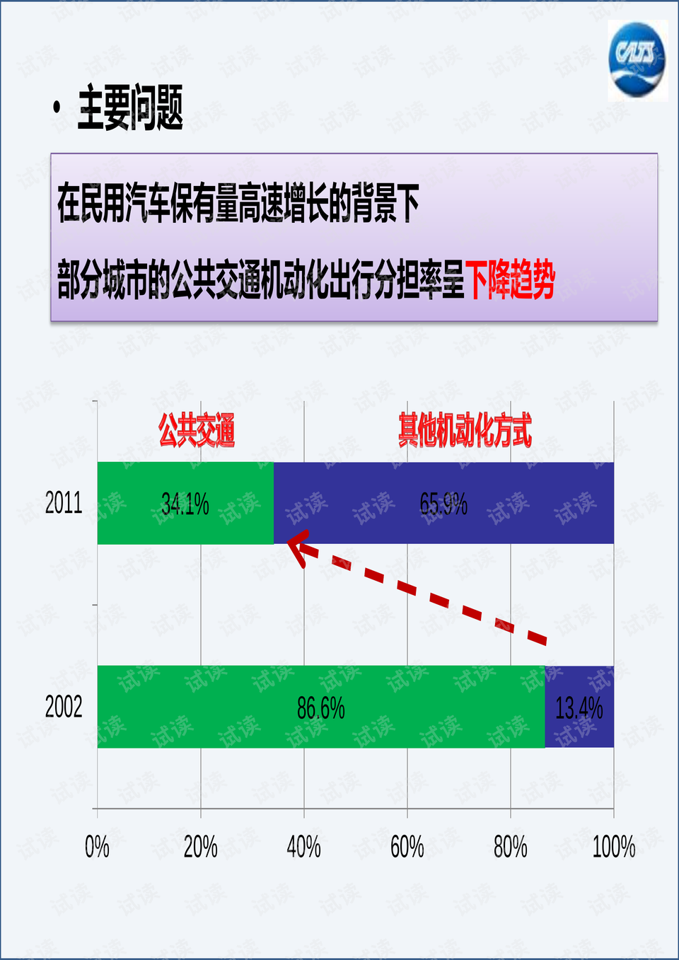 2024新澳资料免费大全,标准化程序评估_Tizen56.873