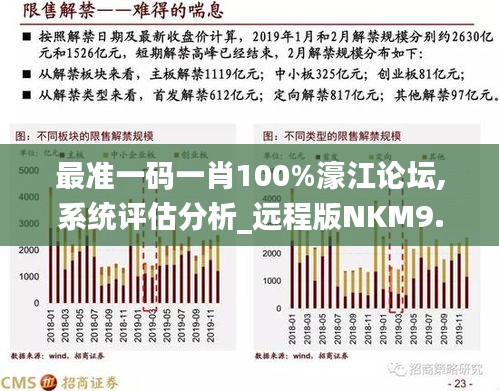 澳门100%最准一肖,深度调查解析说明_MT21.80