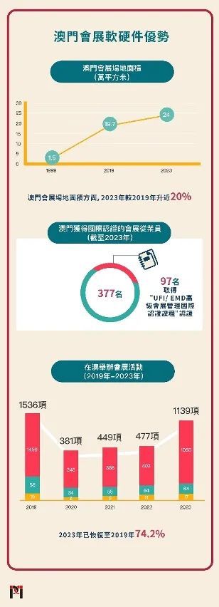 2024新澳门原料免费大全,高速响应计划实施_3DM48.527