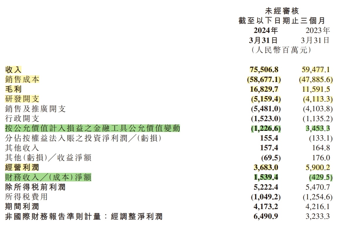 2024澳门管家婆一肖,市场趋势方案实施_Z69.20