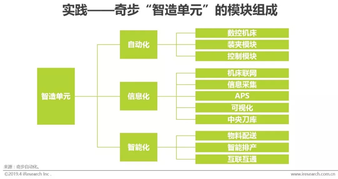 2024新奥正版资料最精准免费大全,数据整合实施方案_薄荷版65.913