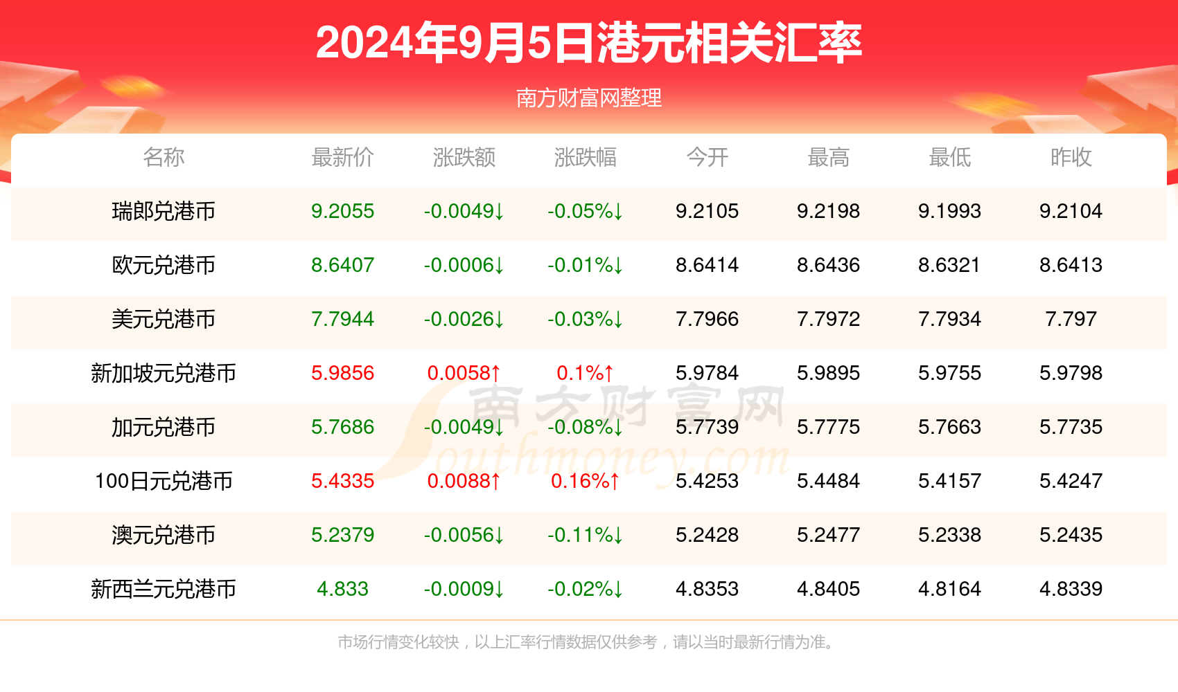 2024年香港资料免费大全,正确解答落实_2D94.741