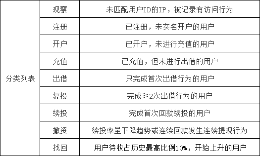 2024新澳最快最新资料,数据整合执行计划_5DM12.215