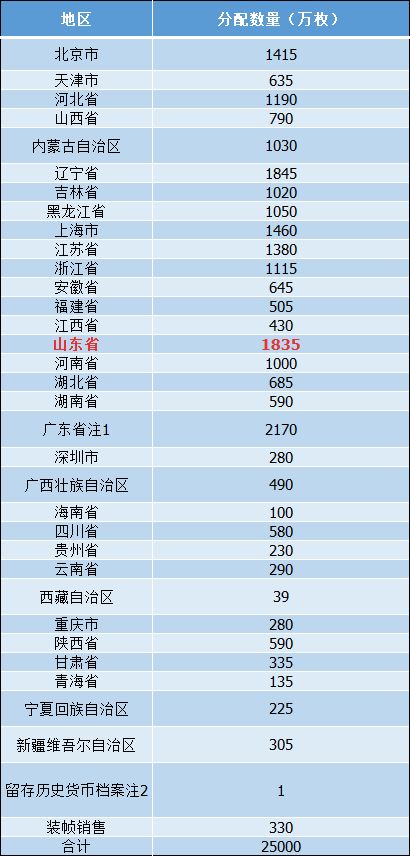 澳门六开奖结果2024开奖今晚,安全性方案设计_专属版57.651