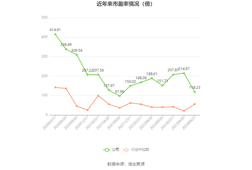 2024澳门六今晚开奖结果出来,高效解析方法_KP61.856