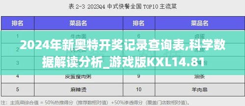 2024年新奥特开奖记录,数据解答解释落实_FHD81.212