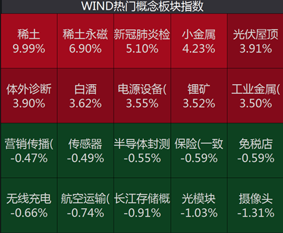 新澳天天开奖资料大全262期,数据实施整合方案_L版25.718