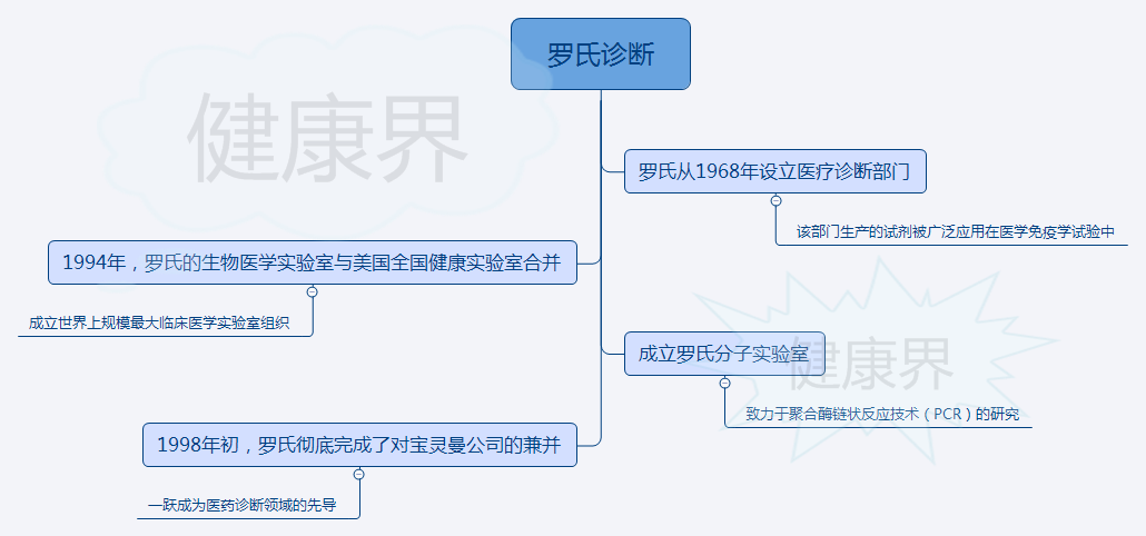 2024新澳最精准资料,创造力策略实施推广_Surface51.919