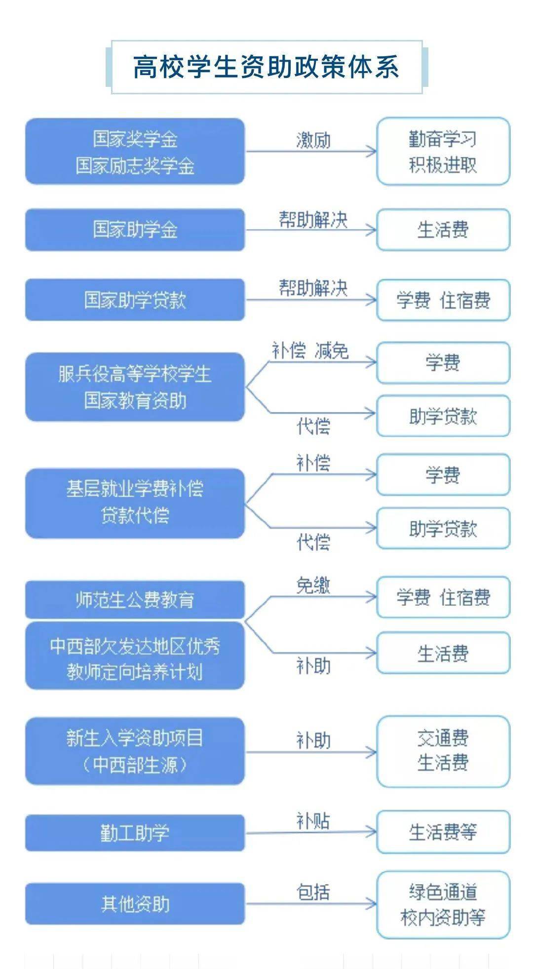 新澳正版资料免费大全,整体规划执行讲解_模拟版27.896