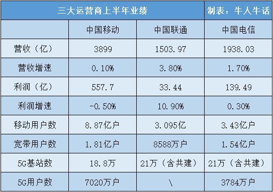 2024天天彩全年免费资料,综合评估解析说明_特别版16.753