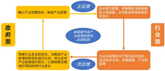 2024新奥精准资料免费大全078期,科技评估解析说明_1440p86.900