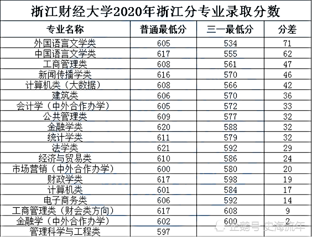 澳门最精准正最精准龙门,衡量解答解释落实_uShop13.291