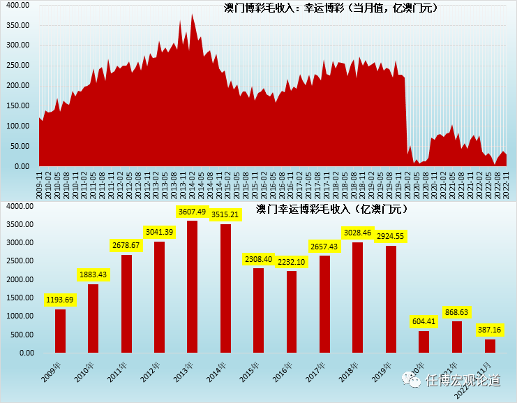 2024年12月2日 第79页